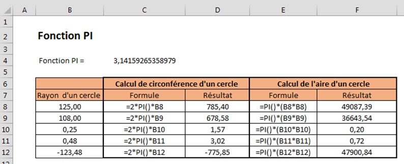 Exemple d'utilisation de la fonction pi sous Excel