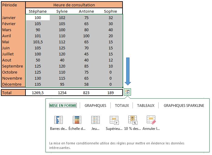 Exemple Option général Afficher les options d'analyse rapide - Excel Québec