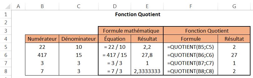 Exemple de la fonction QUOTIENT dans Excel
