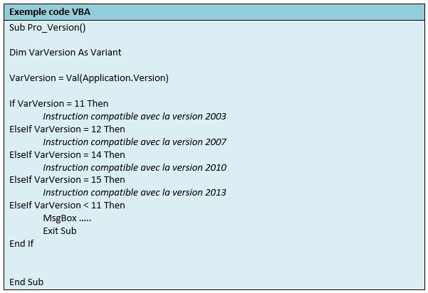 vba-determiner-version-excel-4
