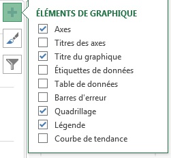 Personnaliser les éléments de graphique - Excel Québec