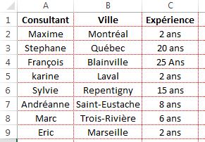 Exemple modification couleur quadrillage - Excel Québec