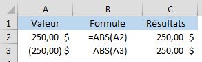 Exemples fonction ABS - Excel Québec