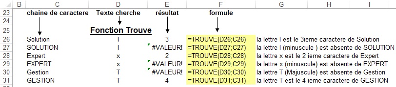 Exemples fonction TROUVE - Excel Québec