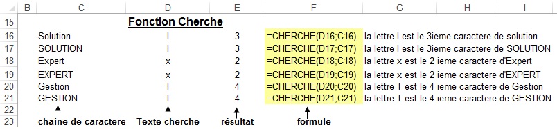 Exemples fonction CHERCHE - Excel Québec