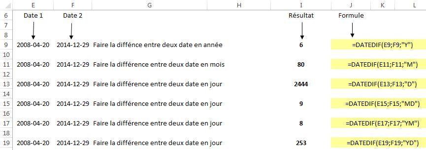 Exemples fonction DATEDIF - Excel Québec