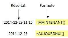 Exemples des fonctions MAINTENANT et AUJOURDHUI - Excel Québec