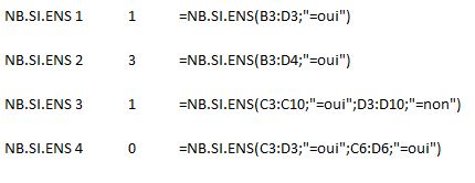 Résultats pour les exemples de la fonction NB.SI.ENS - Excel Québec