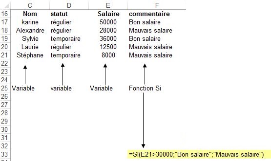 Exemple fonction SI - Excel Québec