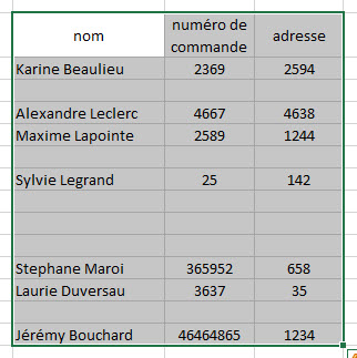 Sélectionner le tableau contenant des lignes vides - Excel Québec