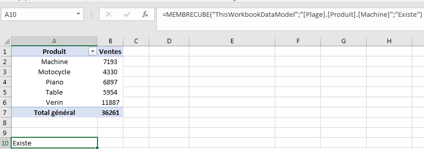 Excel Membre Cube graphique 1