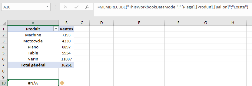 Excel Cube Membre graphique 2