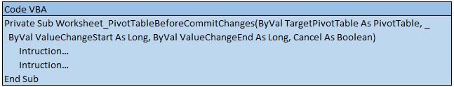 Code pour l'évènement de feuille Excel Worksheet_PivotTableBeforeCommitChanges
