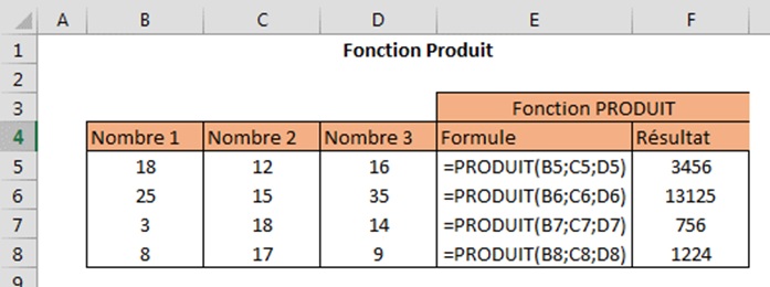 Exemple d'utilisation de la fonction Produit dans Excel