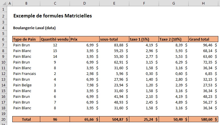 Base de données pour l'exemple d'utilisation de formule matricielle