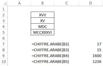 Fonction Chiffre.Arabe Excel