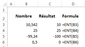 Fonction ENT Excel