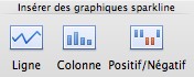 Ruban graphiques Mac - Sparkline